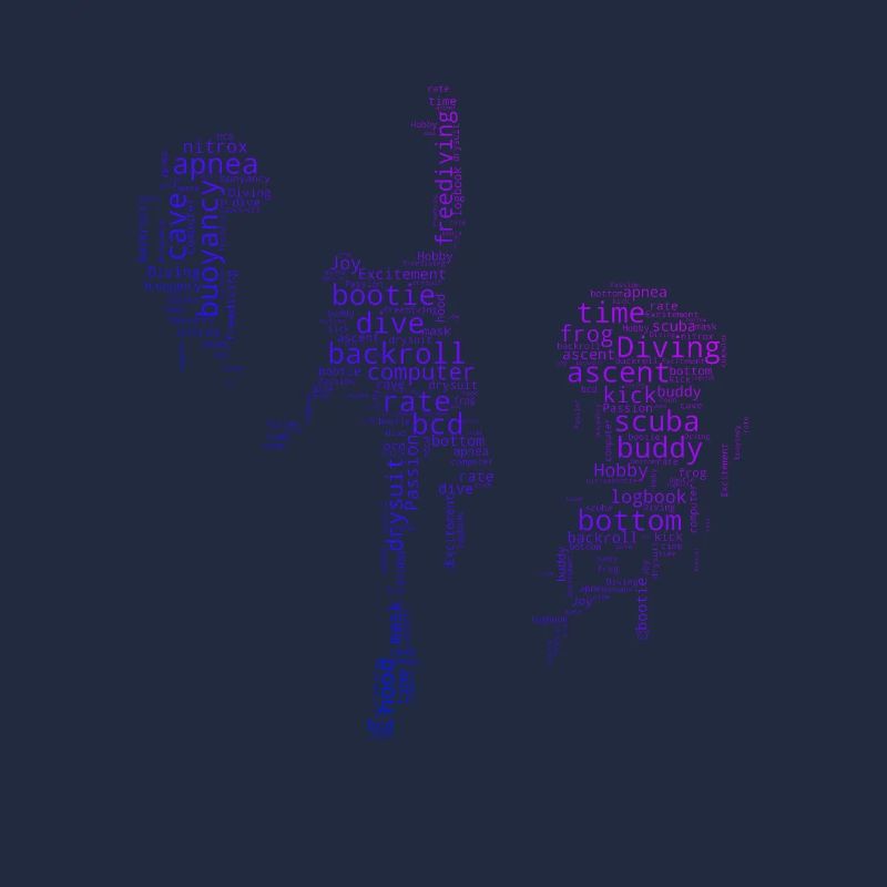 Plongée Plongée Libre Plongeurs Scuba Divers