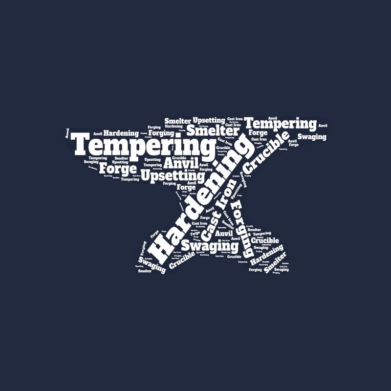 Enclume de forge forgeuse