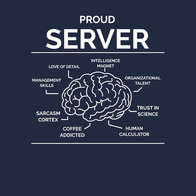 Kellner Kellnerin Restaurantfachfrau