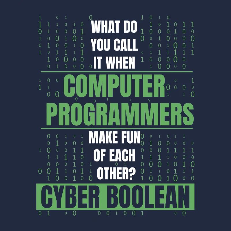 Développeur Coder Programmeur Drôle