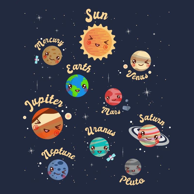 Solar System Planets Kids Knowledge Outer Space