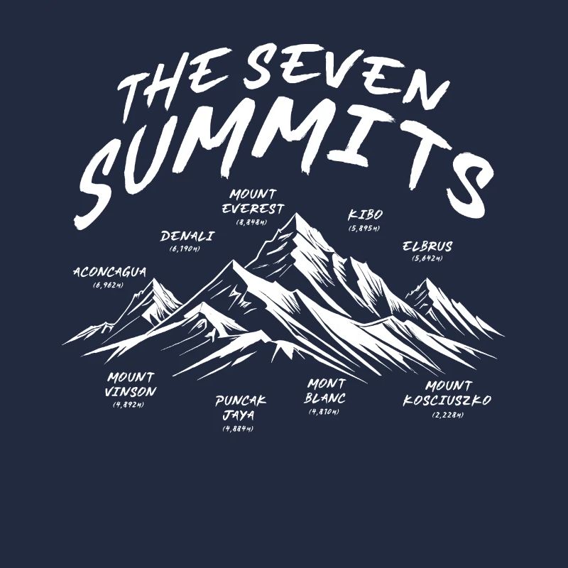7 Summits