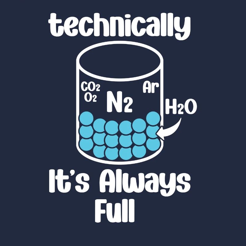 Technically, it's always crowded -