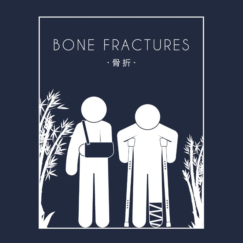 Bone Fractures Chinese Hanzi Broken Bone Bone