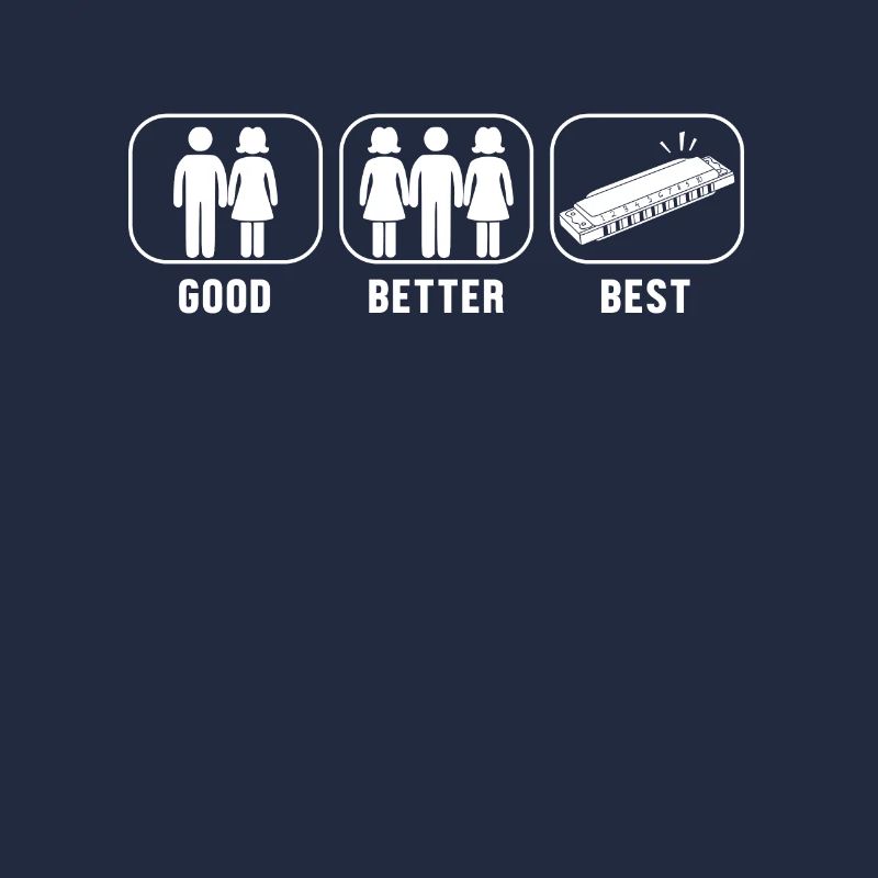 Gut Besser Besser Harmonika Harmonischer Harmoniker