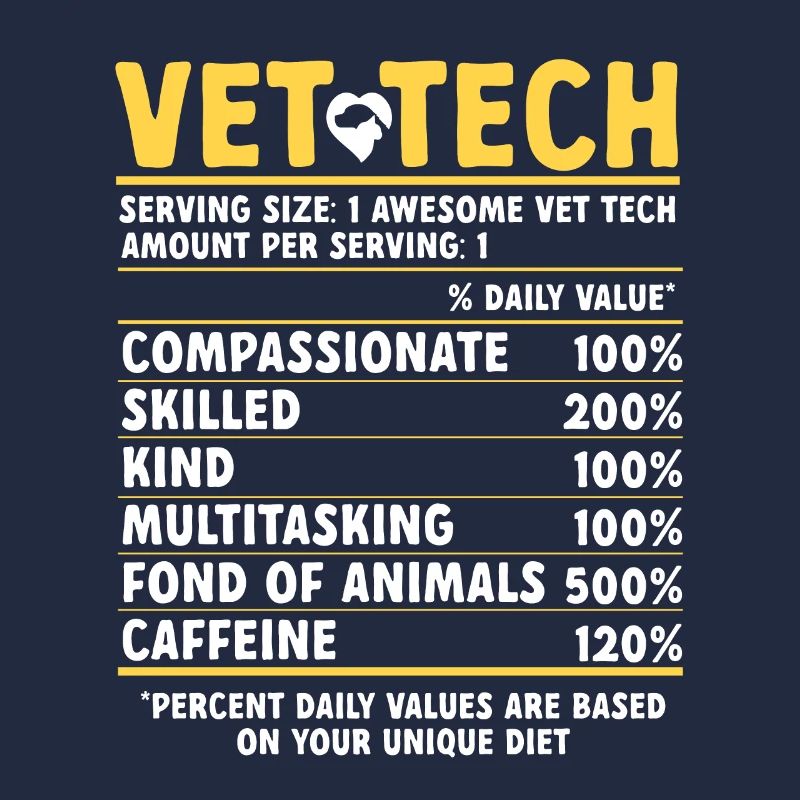 Vet Tech Veterinary Veterinary Technician