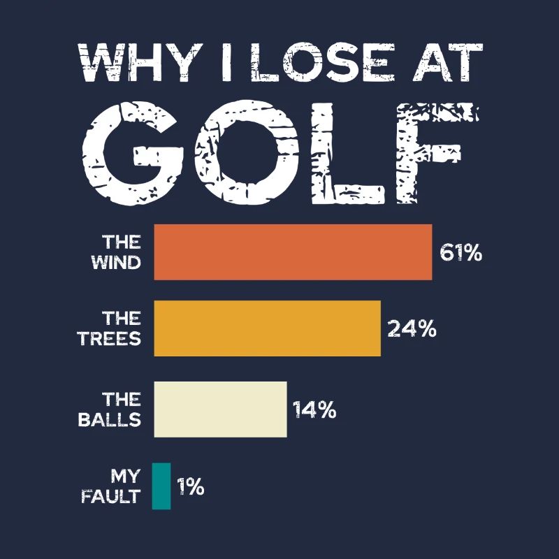 Why I Lose at Golf - Chart-humor