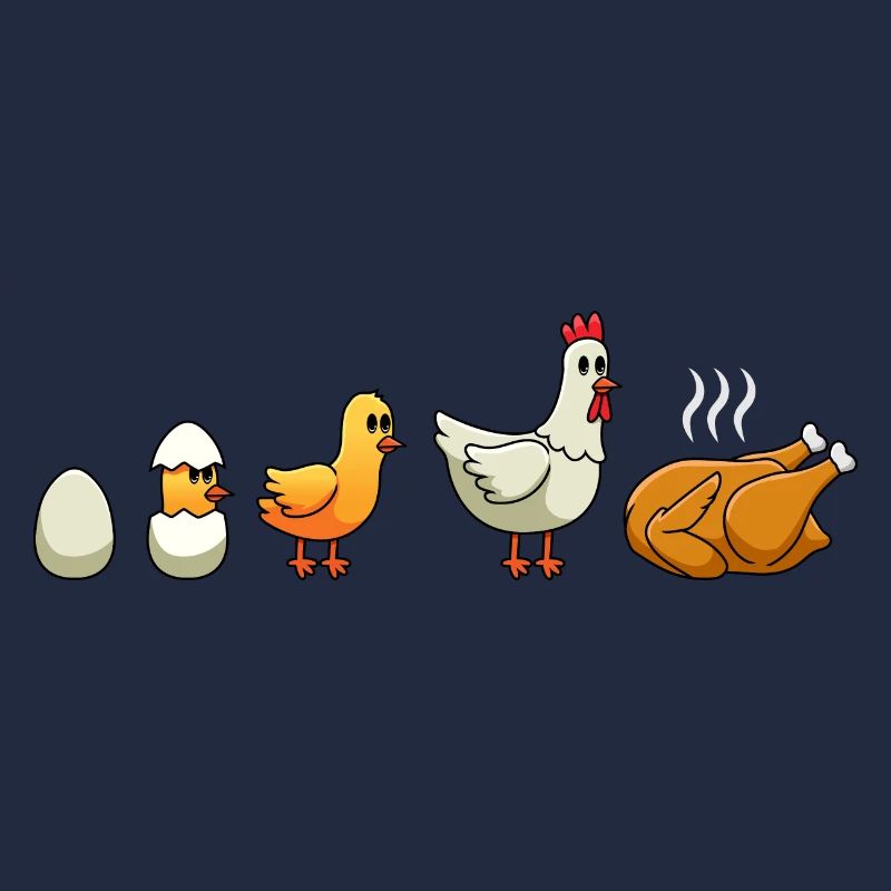 Hühner Evolution Huhn Hühnerhalter Hühner