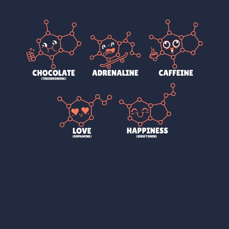 Chimiste Chimie Science Atome Molécule
