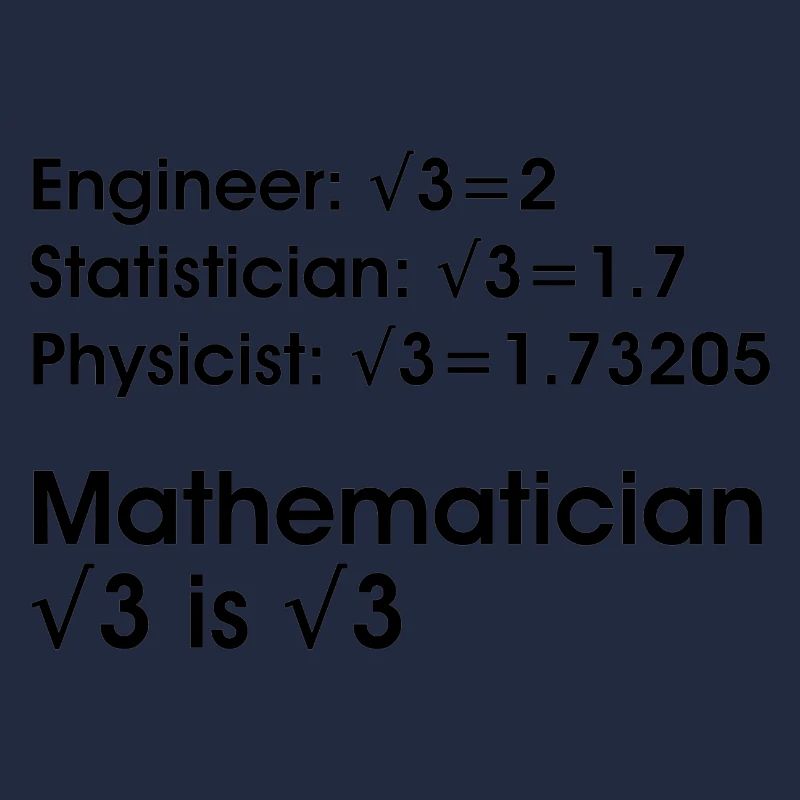 Professeur de mathématiques