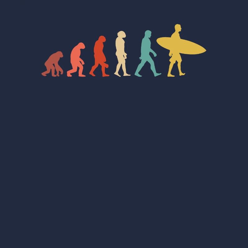 Evolution des Surfens