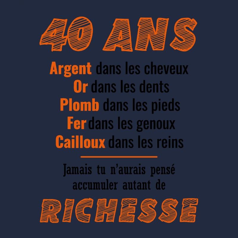 40 Ans Anniversaire Drôle Idée Cadeau