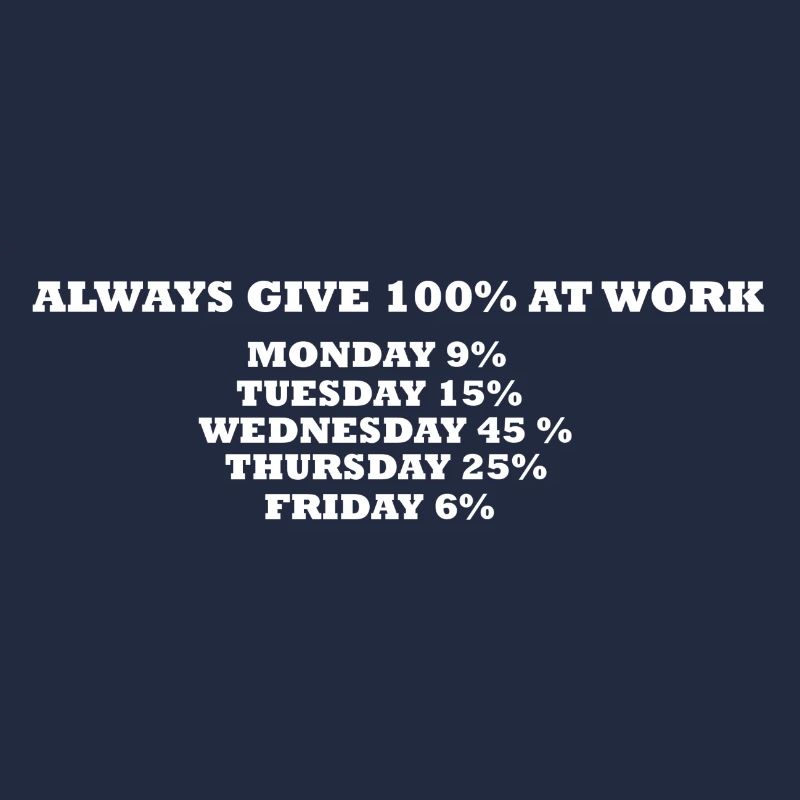 Always 100% at work