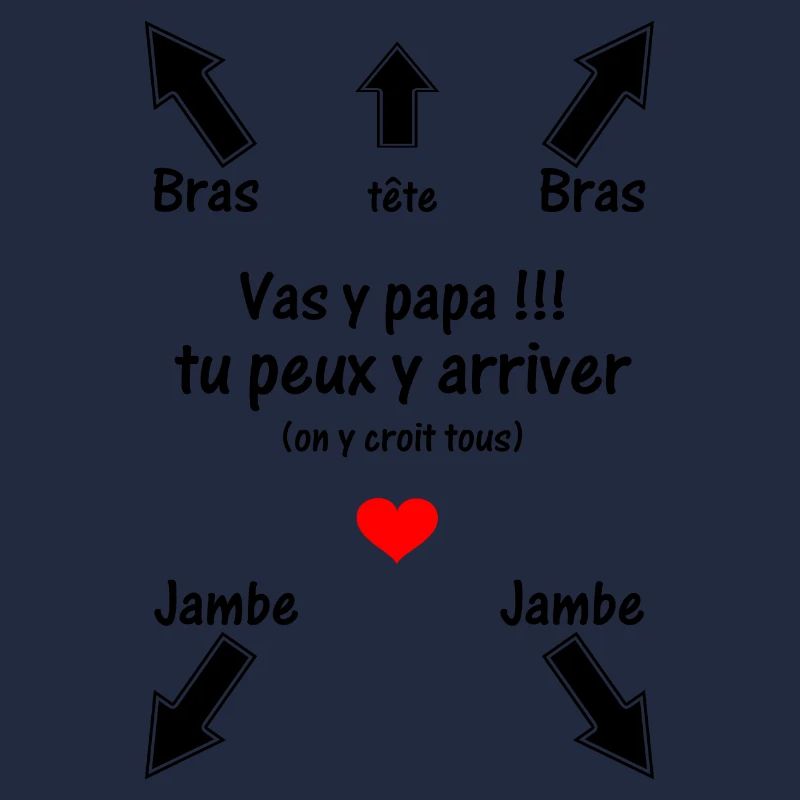 BEBE MODE D'EMPLOI