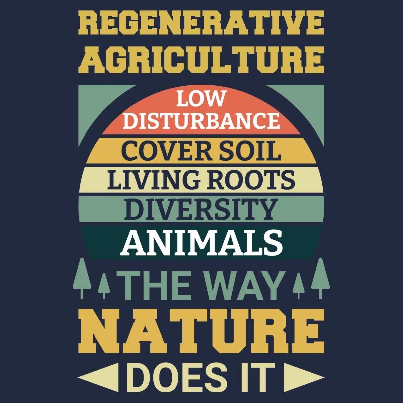 Regenerative Agriculture - With 5 Points