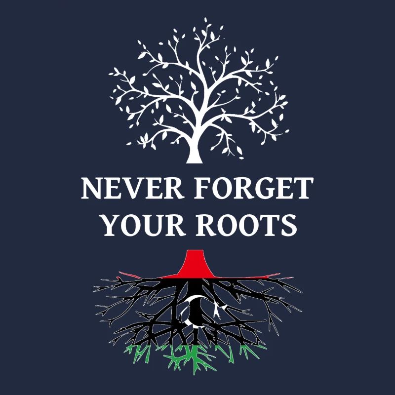 Libyen Never Forget Your Roots