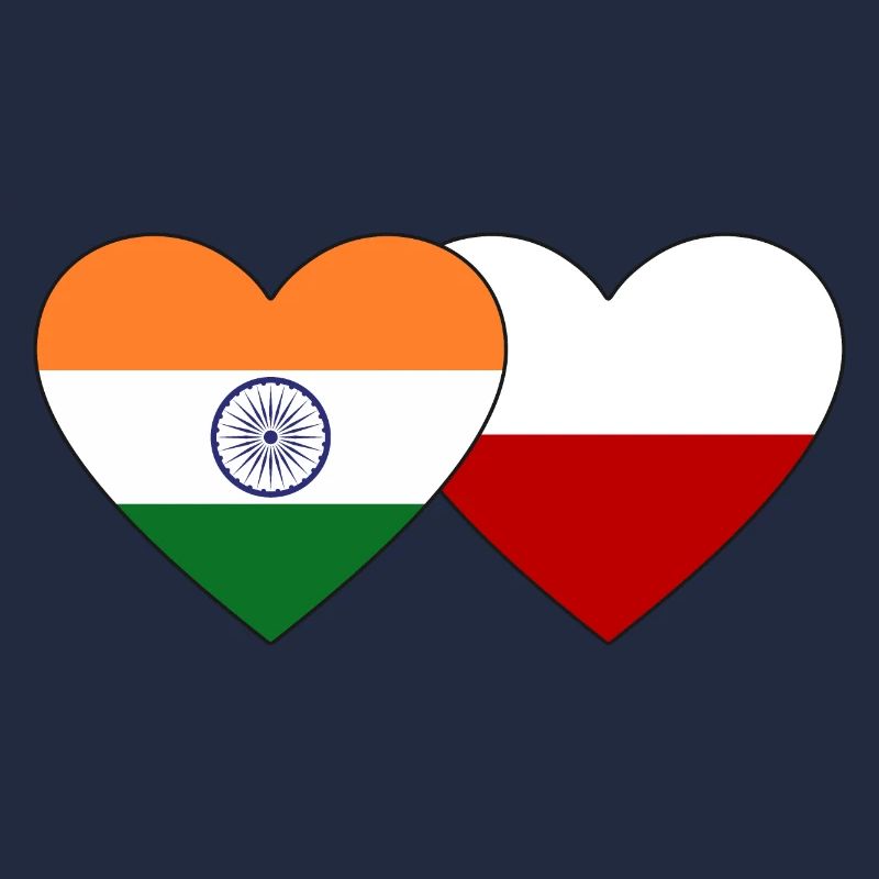 Drapeau de l’Inde et de la Pologne