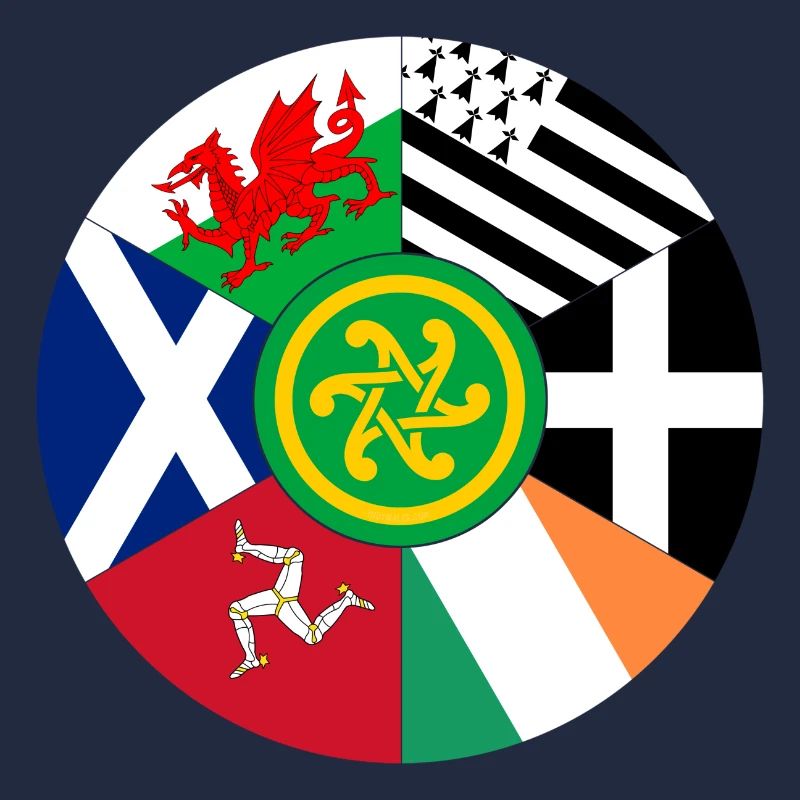 Celtic Nations Flags, Pan Celtic, Wales, Scotland