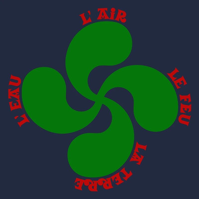 Lauburu verte - croix basque et signification