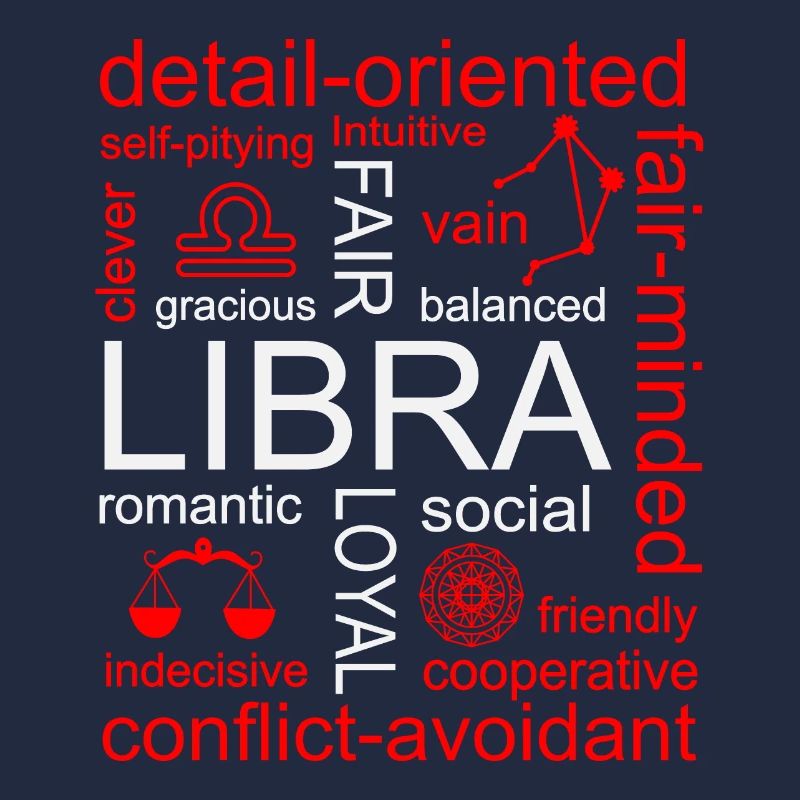 Libra Zodiac Sign