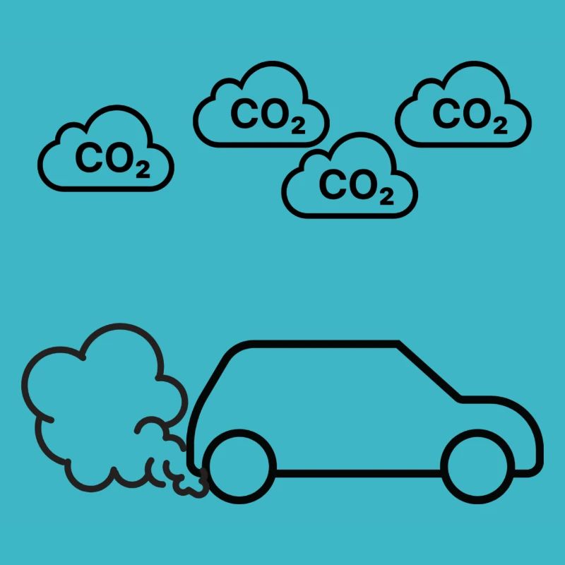 Co2 Ausstoß Design