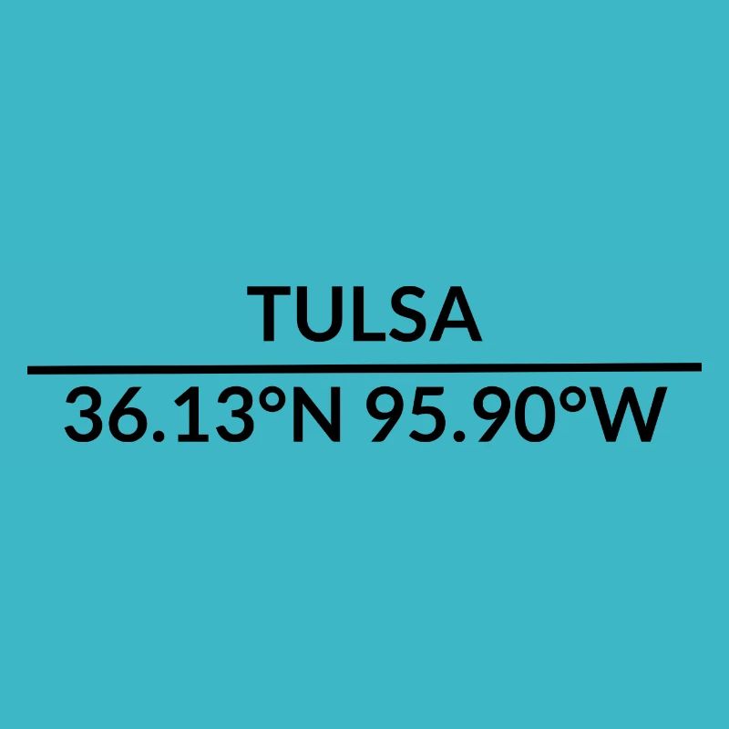 Tulsa, Oklahoma, USA Coordinates