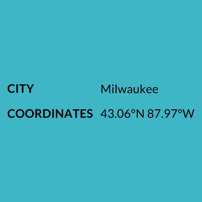 Milwaukee, Wisconsin, USA coordinates