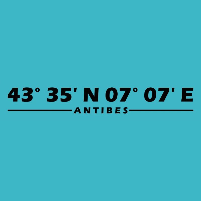 Antibes coordinates