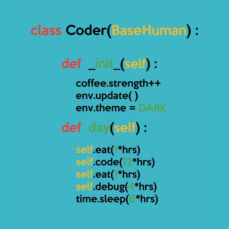 Class Coder Base Human Programming Coder Computer