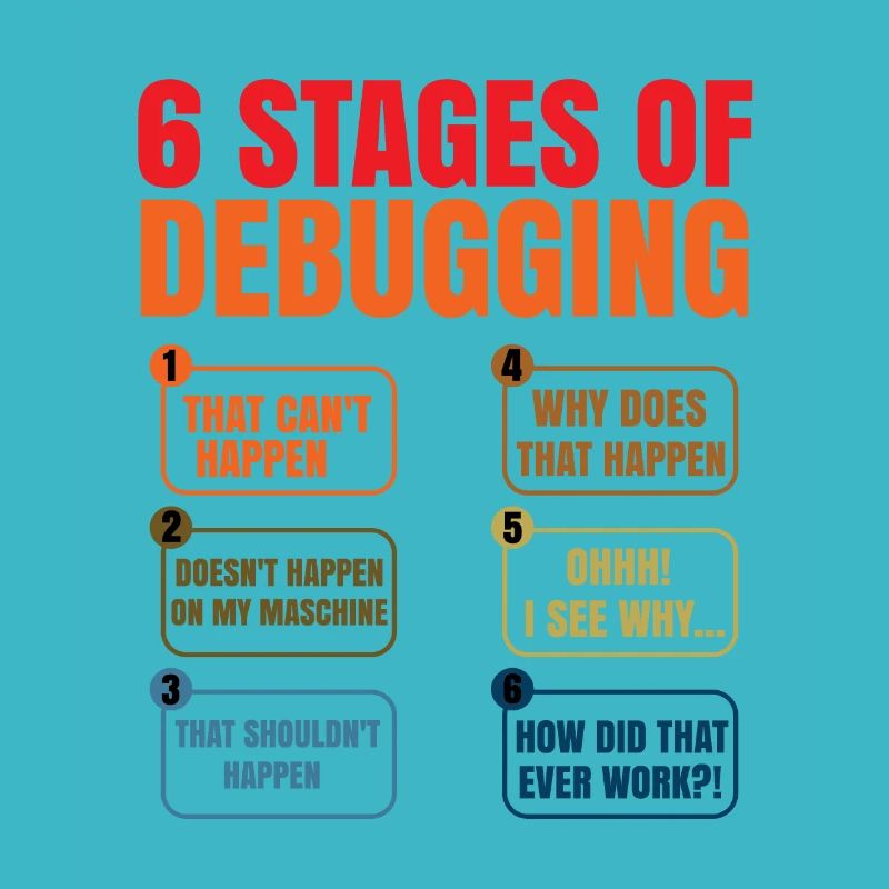 6 Stages Of Debugging Coder Programmer Software De