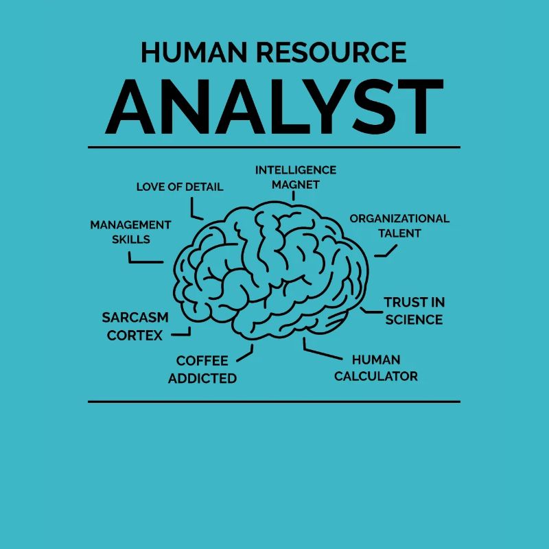 Analyste des ressources humaines