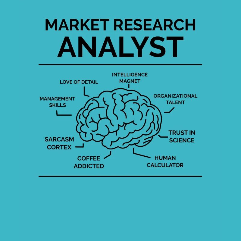 Market Research Analyst