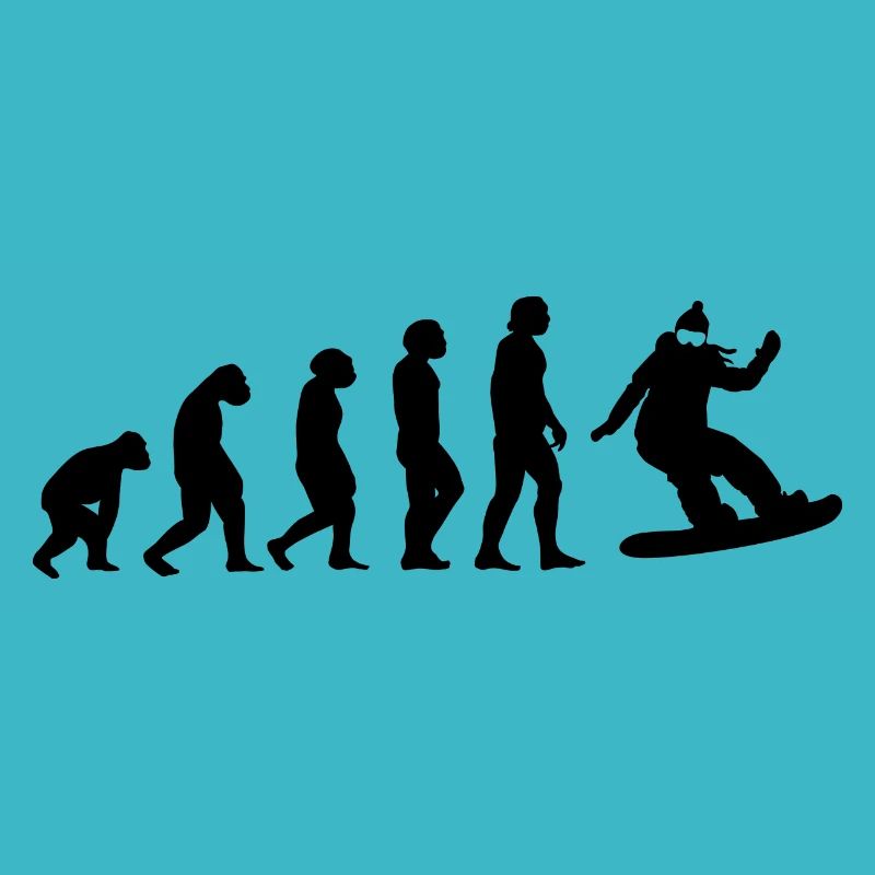 Evolution et Snowboard -