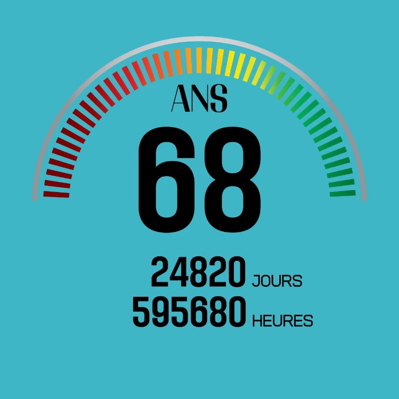Anniversaire 68 ans Compteur