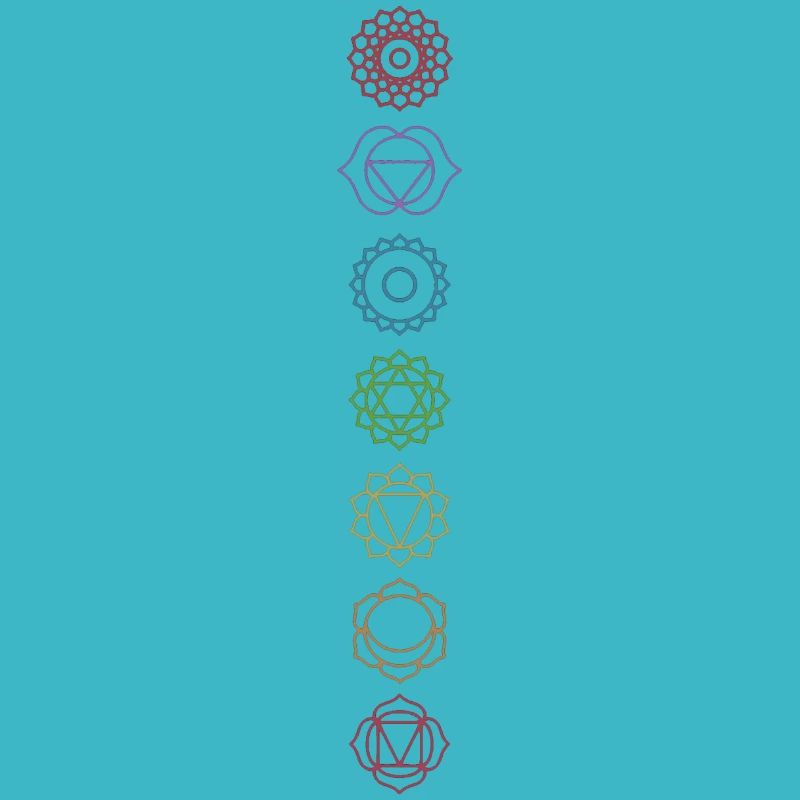 Chakras