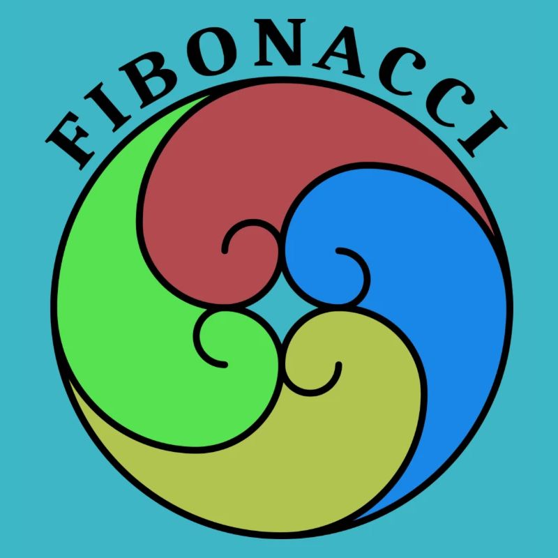 Fibonacci