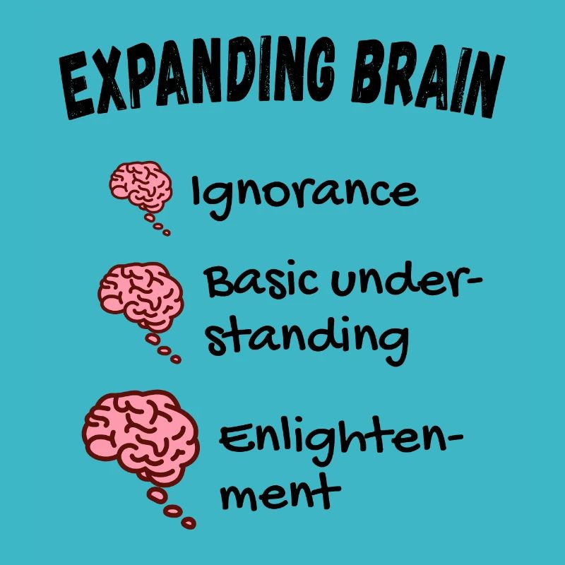 Gehirn erweitern - Expanding Brain Meme