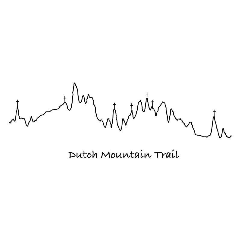 Holländischer Bergpfad