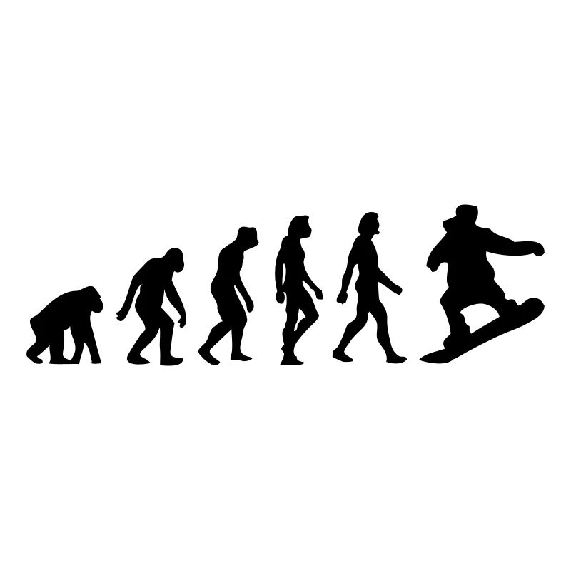 Die Evolution von Snowboarding