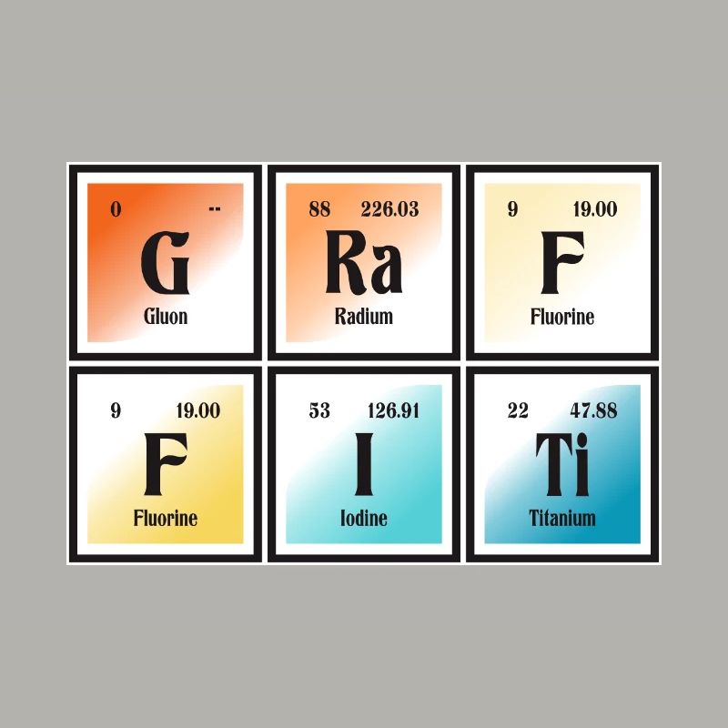 Graffiti-| Periodensystem der Elemente