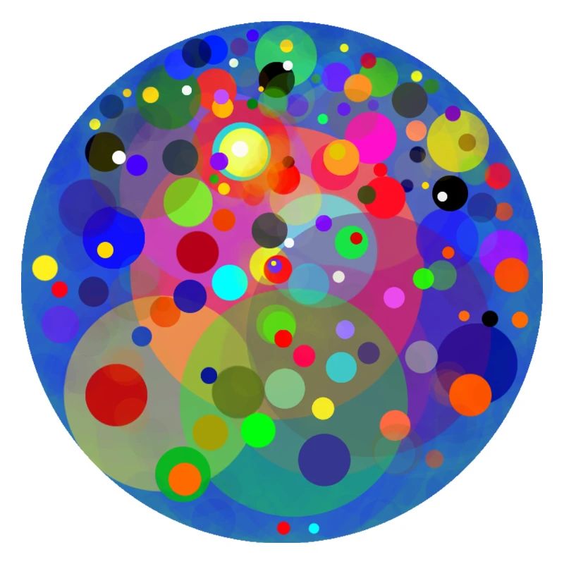 Planet der Planeten