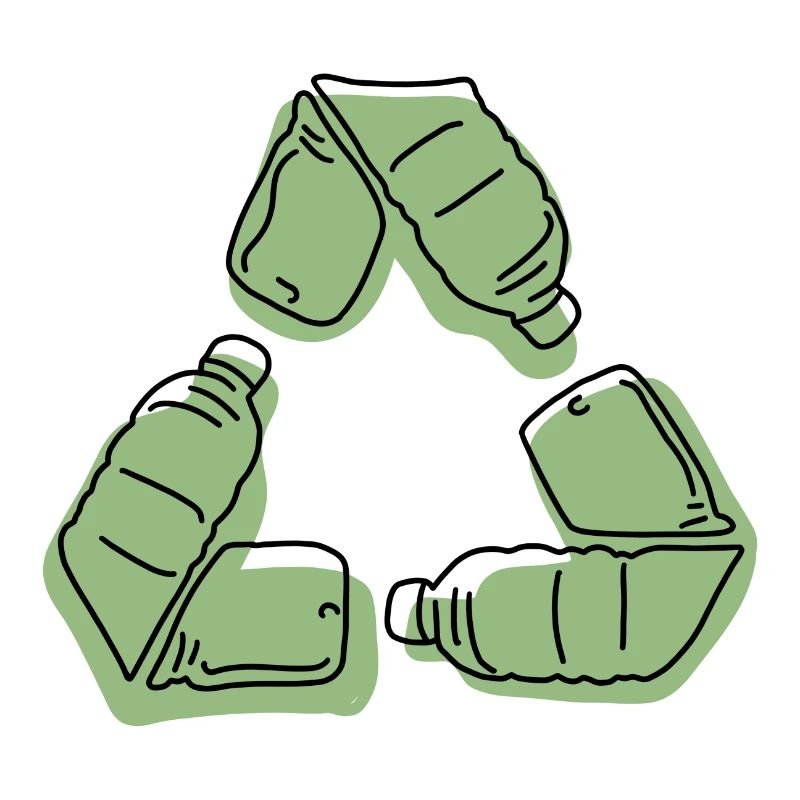 Recycling Flaschen
