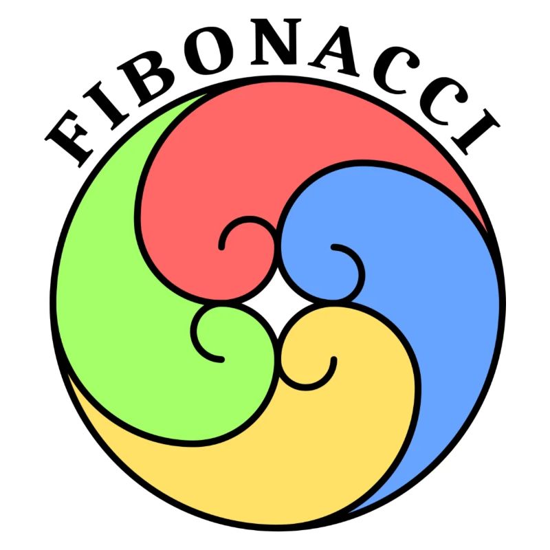 Fibonacci
