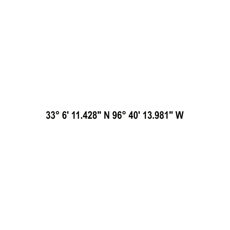 All coordinates
