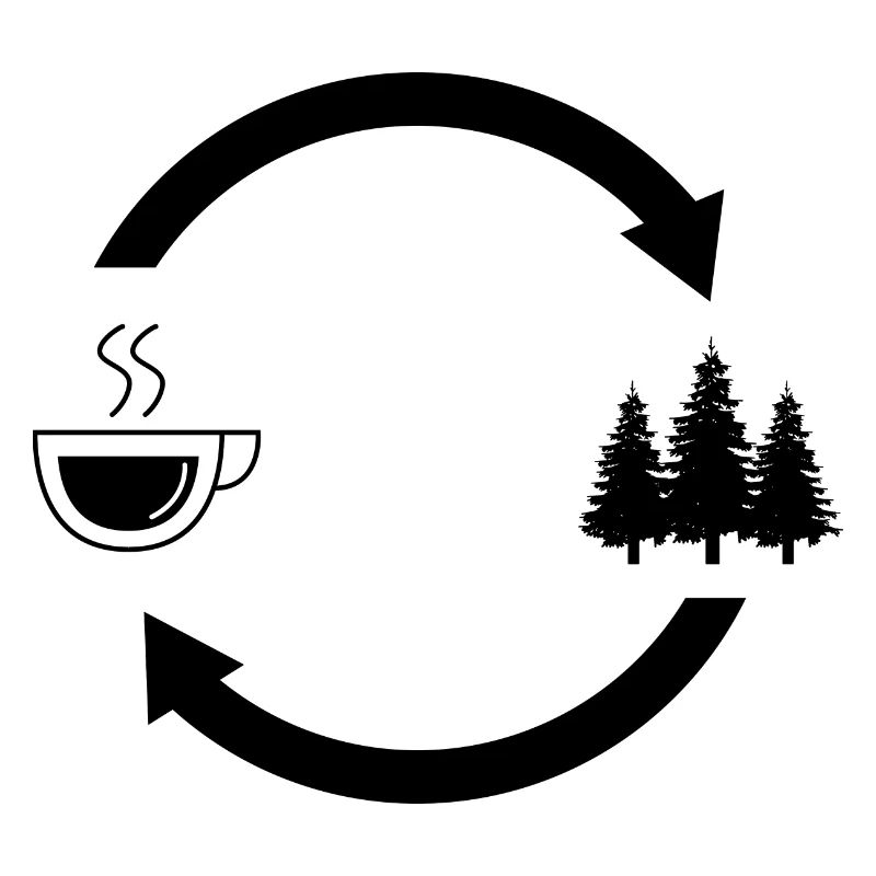 Coffee load arrows and tree -