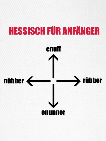 Hessischer Sprachkurs