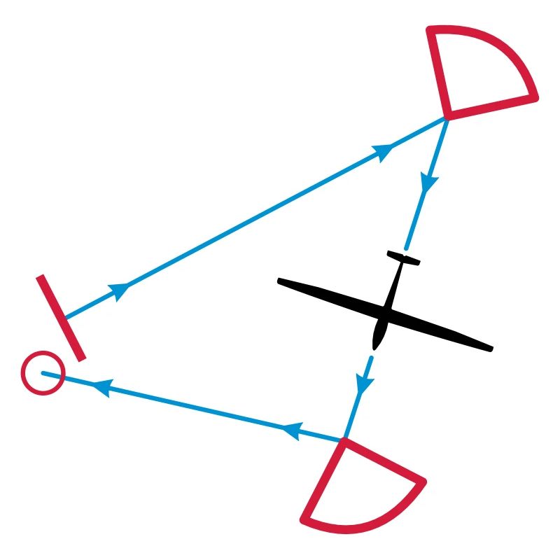 glider competition