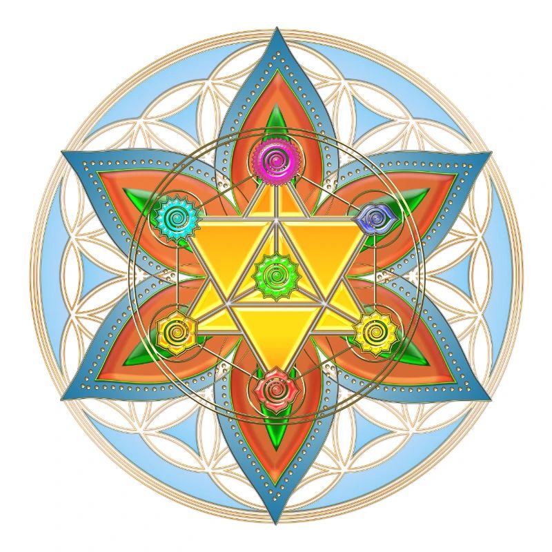Fleur De Vie, Merkaba, Chakras, Metatrons Cube