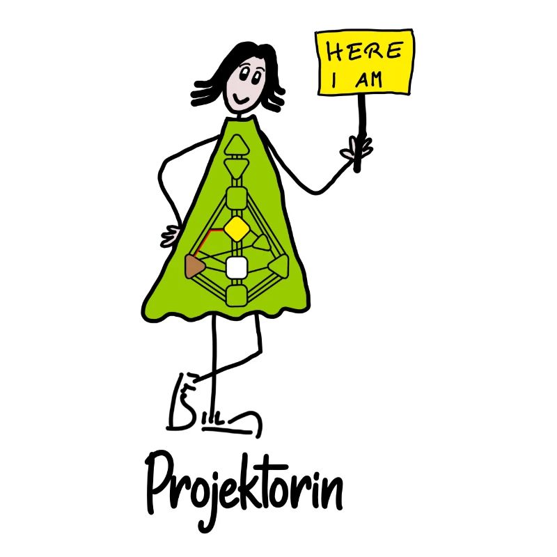 Projektorin