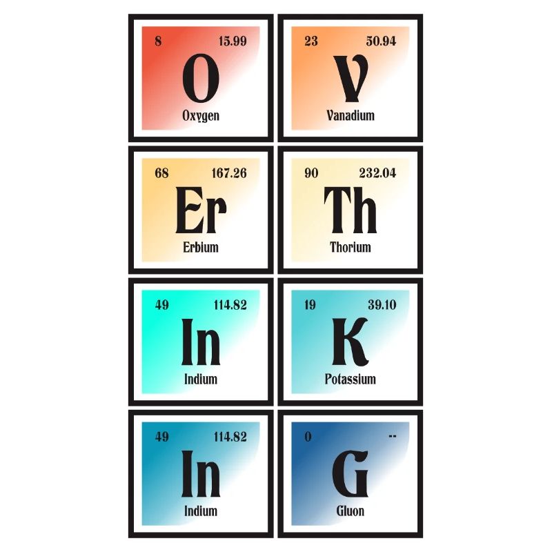 Overthingking | Periodic Table of Elements